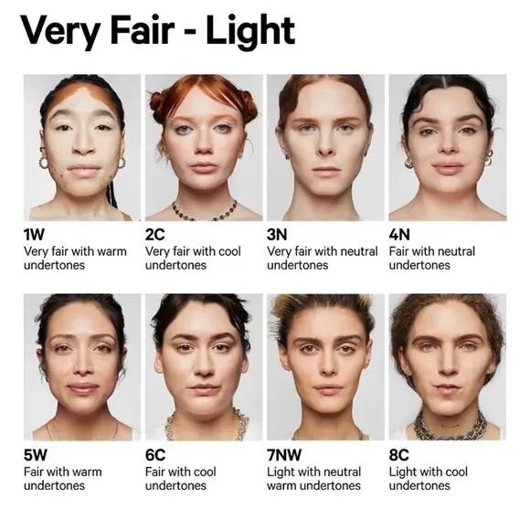 NWT milk makeup future fluid all over cream - medium hydrating concealer in 4N - Picture 7 of 8